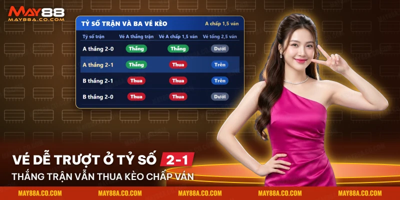 Bảng đối chiếu tỷ số trận cầu lông với kèo thắng trận, chấp ván và tổng ván