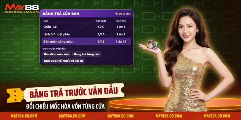 Bảng mốc hòa vốn từng cửa xóc đĩa và ba mục cần đọc trước ván đầu