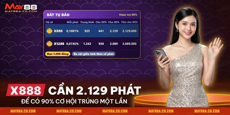 Bảng số phát cần để trúng mức thưởng lớn của chức năng Bát Tụ Bảo trong Bắn cá Tam Tiên May88