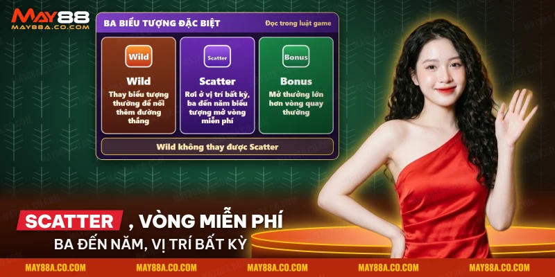 Ba biểu tượng đặc biệt của slot Sơn Tinh Thủy Tinh kèm điều kiện mở vòng miễn phí và thưởng