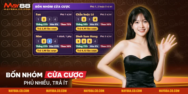 Bốn nhóm cửa cược Fantan phủ một, hai hoặc ba vị trí cùng tỷ lệ thắng, hòa, thua