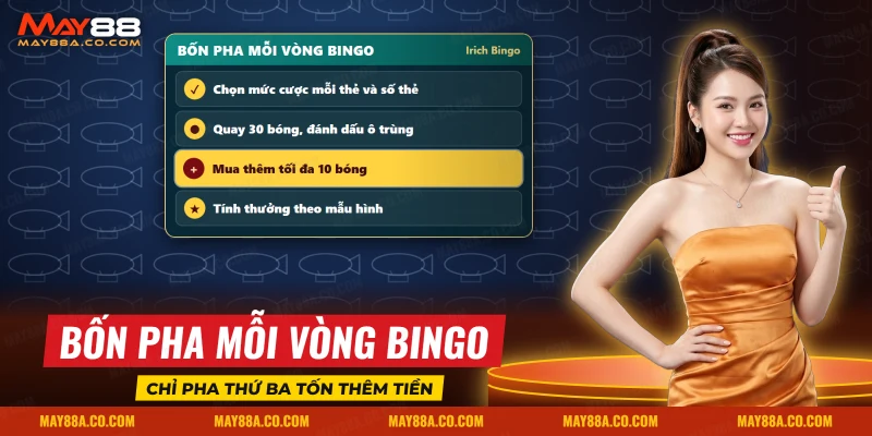 Bốn pha của một vòng Irich Bingo từ chọn thẻ đến tính thưởng