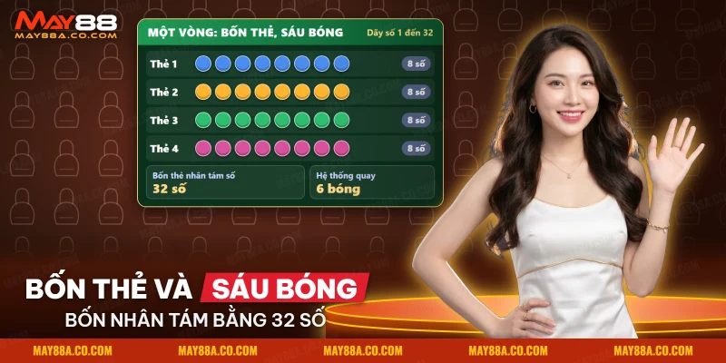 Bốn thẻ Happy Lottery, mỗi thẻ có tám số, cùng số bóng được quay trong mỗi vòng