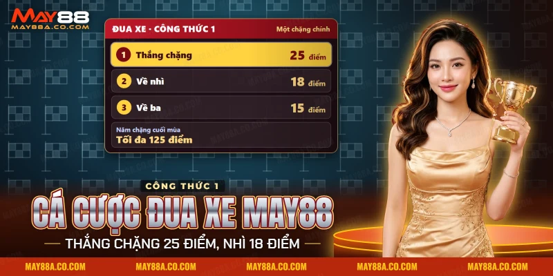 Bảng điểm Công thức 1 làm cơ sở cho cá cược đua xe May88 mỗi chặng