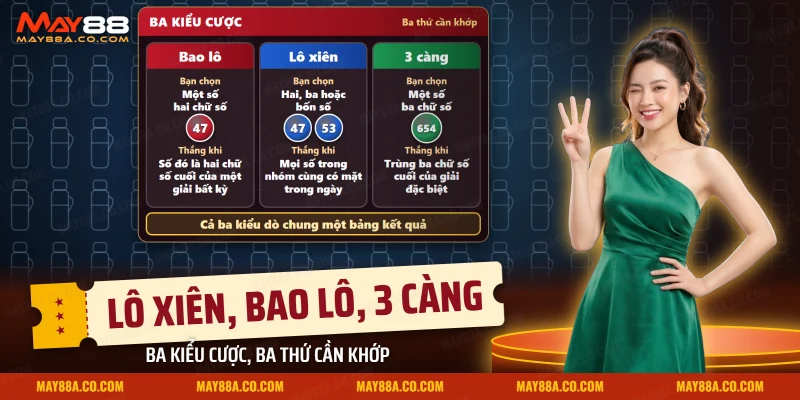 Cách đánh lô xiên bao lô 3 càng May88 với ba kiểu cược Bao lô, Lô xiên, 3 càng và điều kiện thắng của từng kiểu