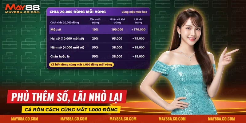 Bảng so sánh cách dồn vào một số và phủ nhiều số trong Number Game