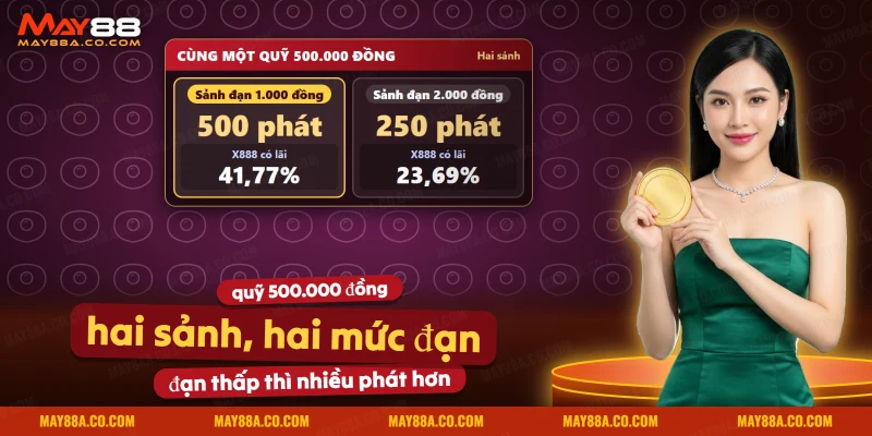 Hai sảnh của Bắn cá Tam Tiên May88 với mức đạn khác nhau cùng số phát và tỷ lệ có lãi tương ứng