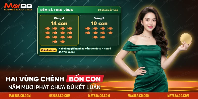 Số cá hạ được trong năm mươi phát ở hai vùng của màn hình bắn cá Đại Hải Trình