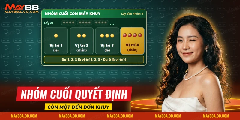 Các nhóm bốn khuy Fantan được lấy đi dần, nhóm cuối còn lại một đến bốn khuy