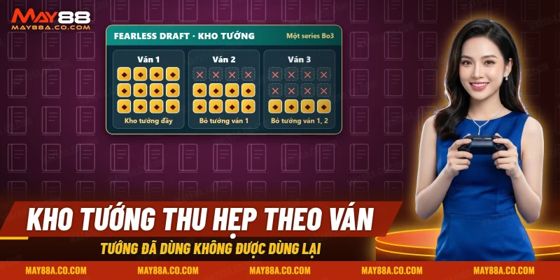 Kho tướng LMHT thu hẹp dần qua các ván của một series theo quy tắc Fearless Draft