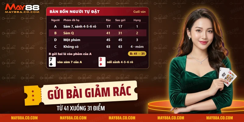 Ví dụ gửi hai lá rác vào phỏm của người hạ trước để giảm điểm rác trong ván Phỏm