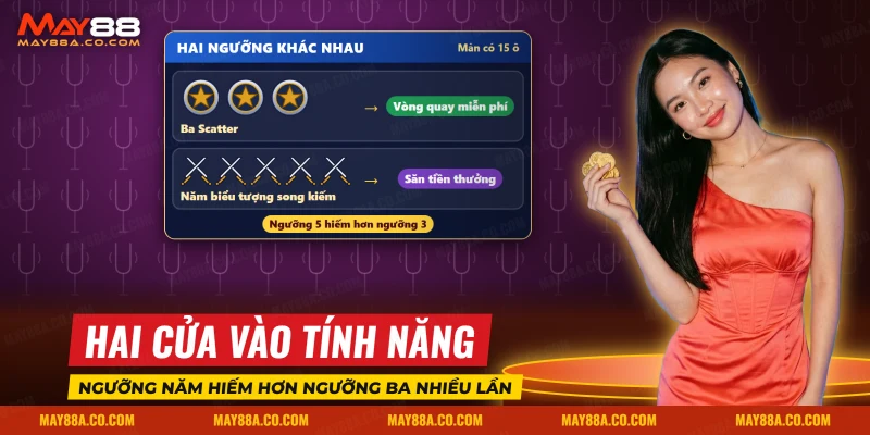 Ba huy chương mở vòng miễn phí và năm song kiếm mở Săn tiền thưởng trong slot The Witcher