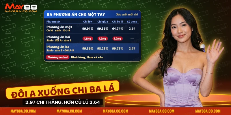 Bảng so sánh ba phương án xếp cùng một tay Mậu Binh kèm xác suất thắng từng chi