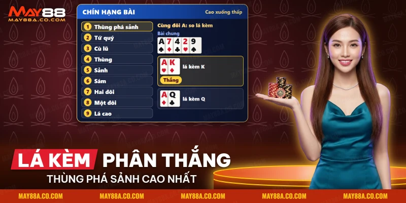 Thứ tự chín hạng bài Texas Hold'em từ thùng phá sảnh đến lá cao, kèm ví dụ so lá kèm