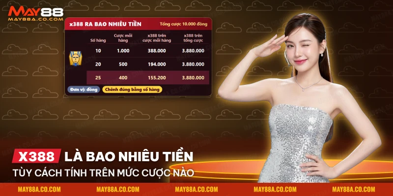Bảng quy đổi hệ số của biểu tượng Pharaoh ra tiền theo số hàng thanh toán trong nổ hũ Bí Mật Cleopatra May88