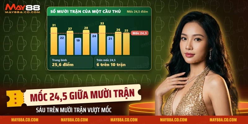 Sổ mười trận ghi điểm của một cầu thủ so với mốc kèo cầu thủ