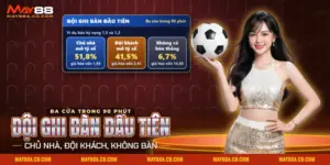 Kèo đội ghi bàn đầu tiên May88 với ba cửa chủ nhà, đội khách và không có bàn thắng