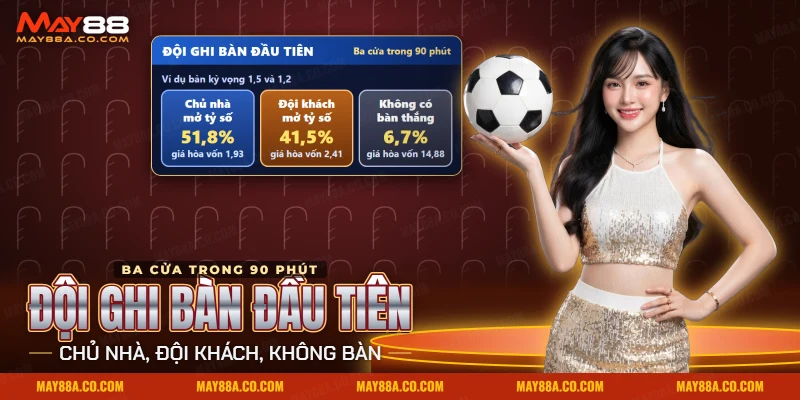 Kèo đội ghi bàn đầu tiên May88 với ba cửa chủ nhà, đội khách và không có bàn thắng