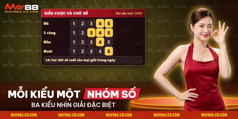 Cách đề, ba càng, đầu và đuôi khớp các chữ số cuối của giải đặc biệt trong lô đề 3 miền