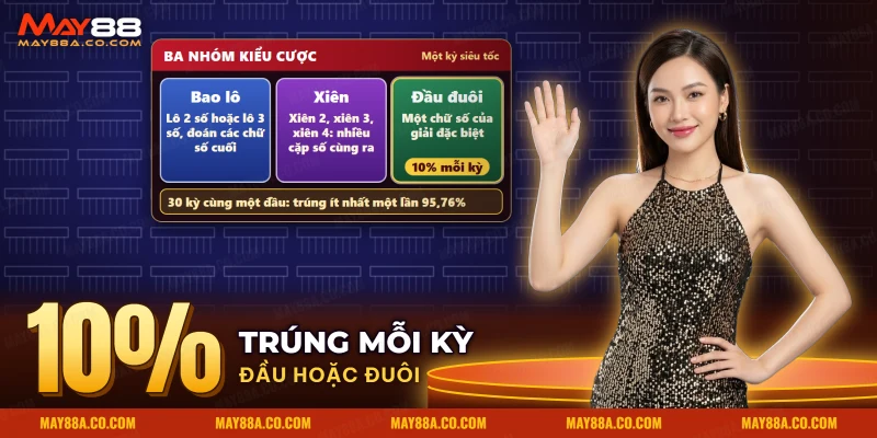 Ba nhóm kiểu cược bao lô, xiên và đầu đuôi của lô đề siêu tốc