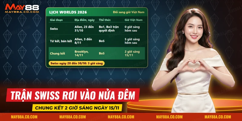 Lịch Worlds 2026 LMHT theo giai đoạn, thể thức và giờ Việt Nam