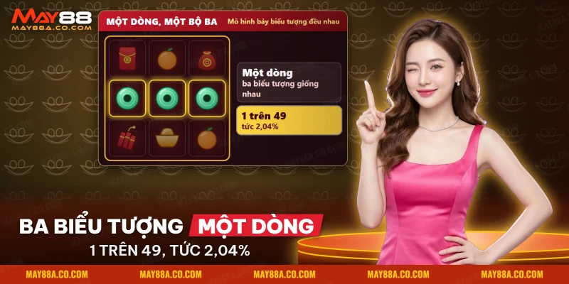 Lưới chín ô của Fortune Tiger với ba biểu tượng giống nhau trên một dòng