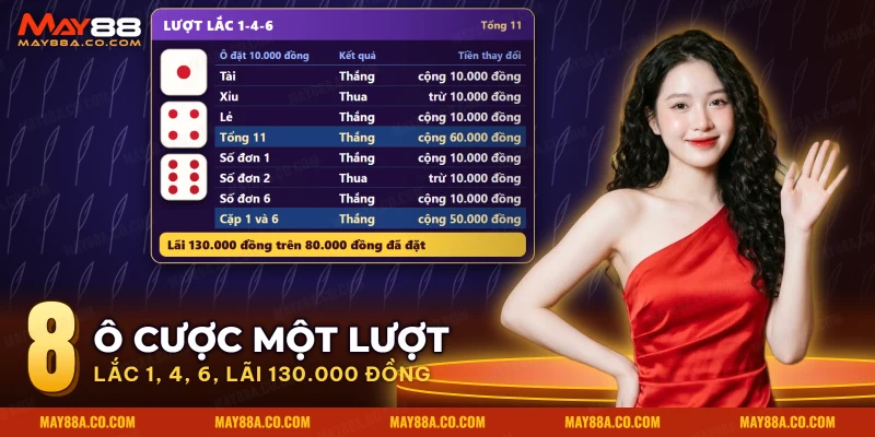 Lượt lắc Sicbo với ba mặt khác nhau thắng nhiều ô cược cùng lúc