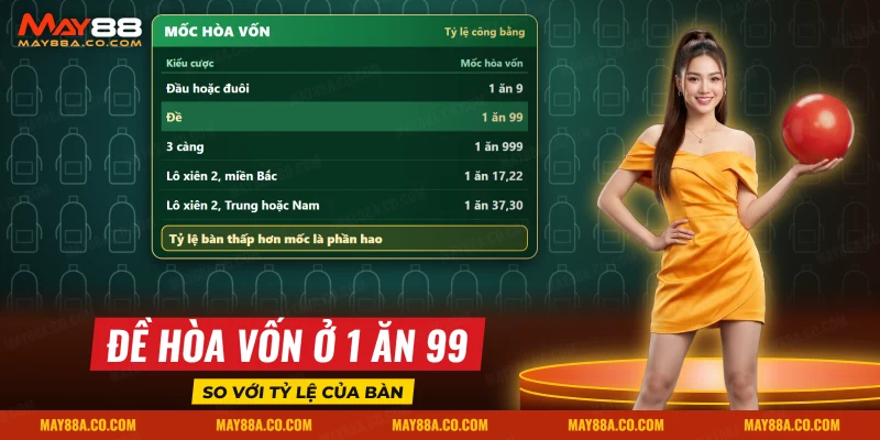 Bảng mốc hòa vốn của từng kiểu cược lô đề 3 miền, từ đầu đuôi đến lô xiên