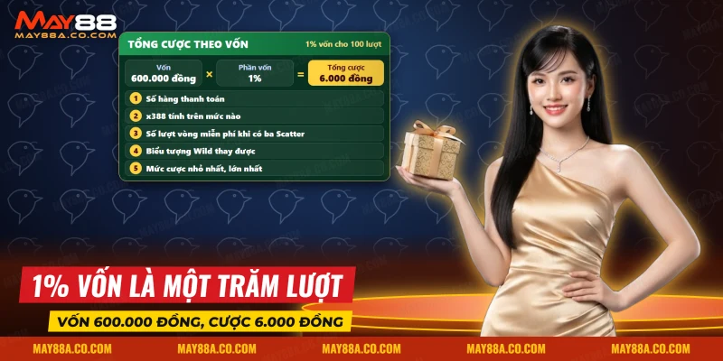 Tổng cược bằng một phần trăm vốn và năm dòng cần đọc trong luật của nổ hũ Bí Mật Cleopatra May88