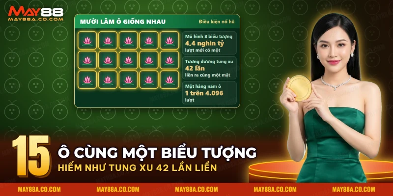 Lưới năm cột ba hàng của nổ hũ Thần Bài Miền Tây May88 với mười lăm biểu tượng cùng loại lấp đầy màn quay