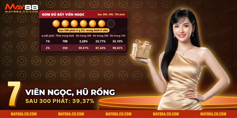 Bảy viên ngọc rồng cùng bảng xác suất gom đủ sau một số phát bắn của bắn cá Vua Săn Cá May88