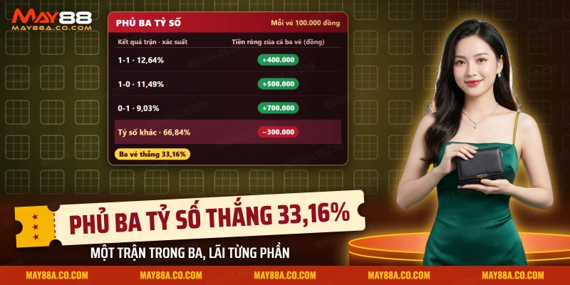 Ba vé tỷ số của cùng một trận và tiền ròng khi từng tỷ số xảy ra