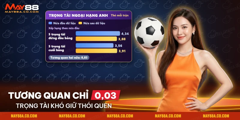 Hai nhóm năm trọng tài Ngoại hạng Anh và thẻ trung bình mỗi trận ở nửa đầu so với nửa sau dữ liệu