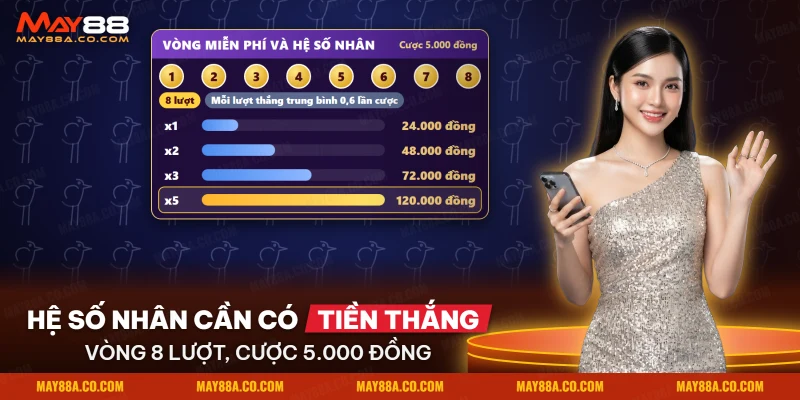 Tám lượt quay miễn phí và hệ số nhân của nổ hũ Thần Bài Miền Tây May88 cùng tiền nhận được ở từng mức