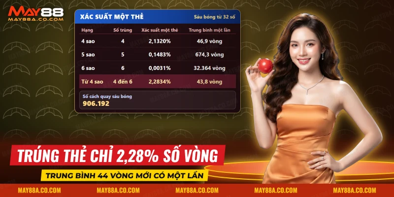 Bảng xác suất ba hạng sao của một thẻ Happy Lottery và số vòng trung bình cho mỗi lần trúng