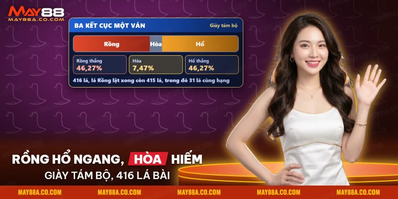 Ba kết cục Rồng thắng, Hổ thắng và Hòa của một ván Rồng Hổ với giày tám bộ